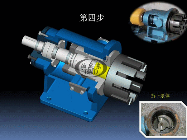 高粘度泵 高粘度泵