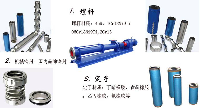 船用單螺桿泵細節