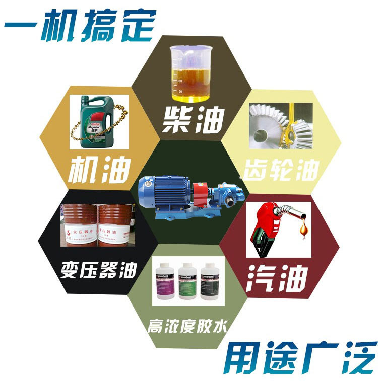 KCB齒輪泵價格 KCB齒輪泵價格