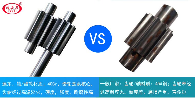 遠東油泵 遠東油泵