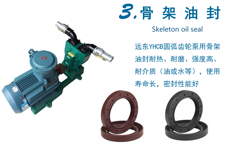 YHCB圓弧齒輪泵細(xì)節(jié) YHCB圓弧齒輪泵細(xì)節(jié)