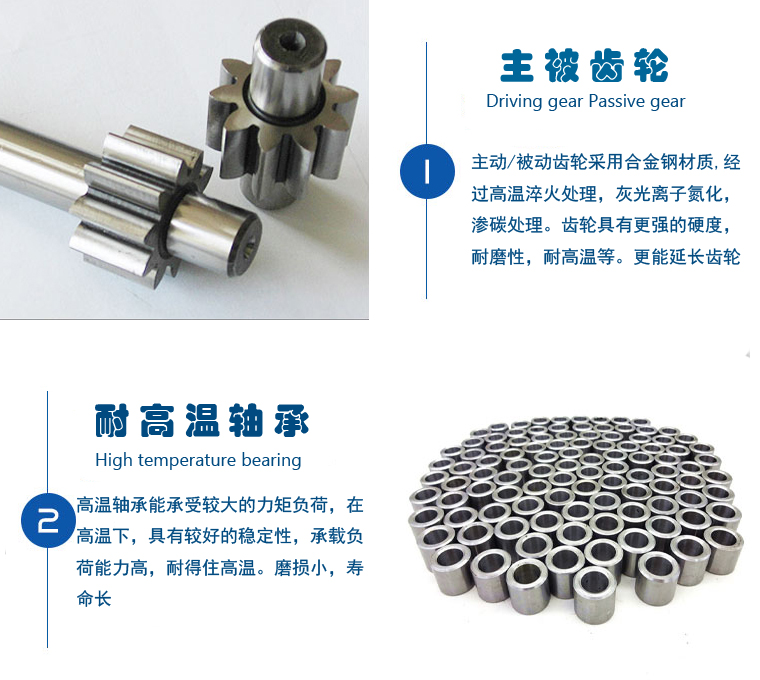 2CG齒輪泵核心細節