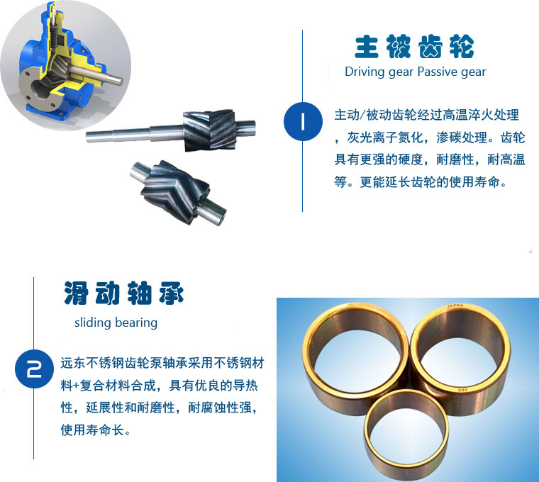 YCB不銹鋼保溫泵配件 YCB不銹鋼保溫泵配件