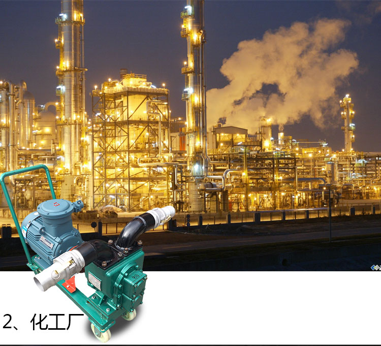 YHCB移動(dòng)式圓弧齒輪油泵