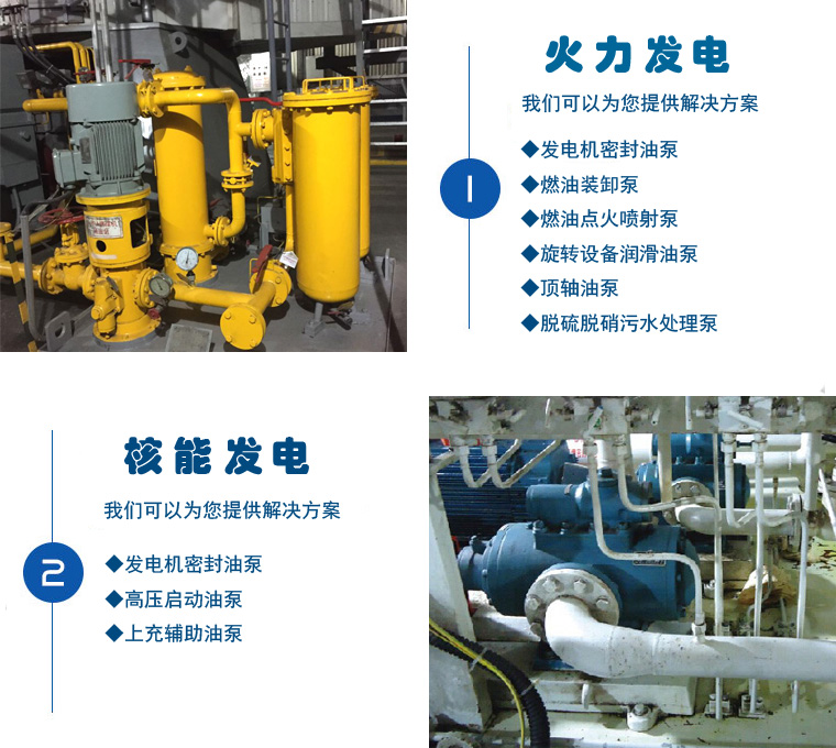 3GR70×6C2螺桿泵 3GR70×6C2螺桿泵